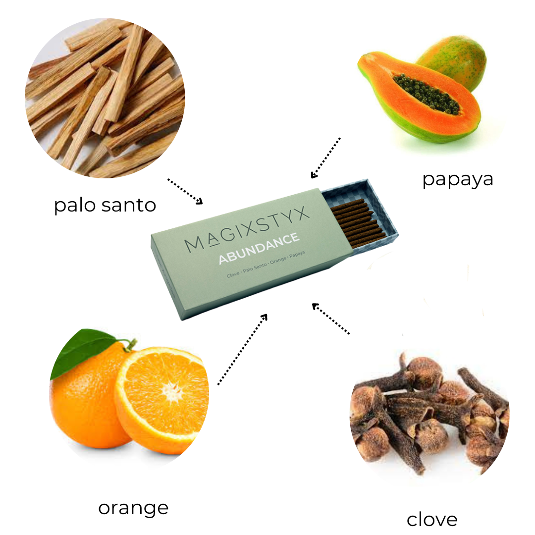 Magixstyx ABUNDANCE incense